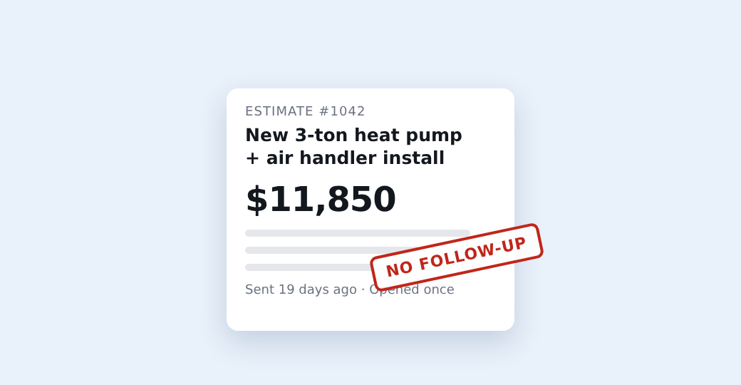 An $11,850 heat pump estimate sent 19 days ago, stamped NO FOLLOW-UP.